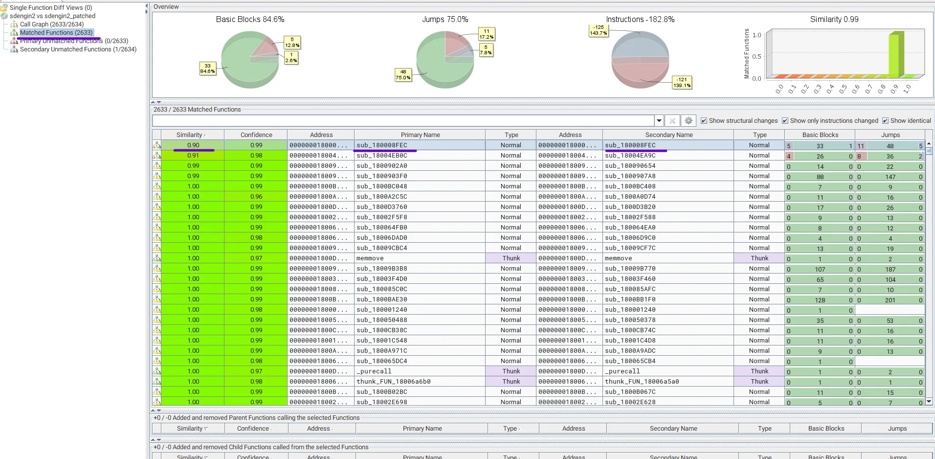 Callback function creating junction and symbolic links