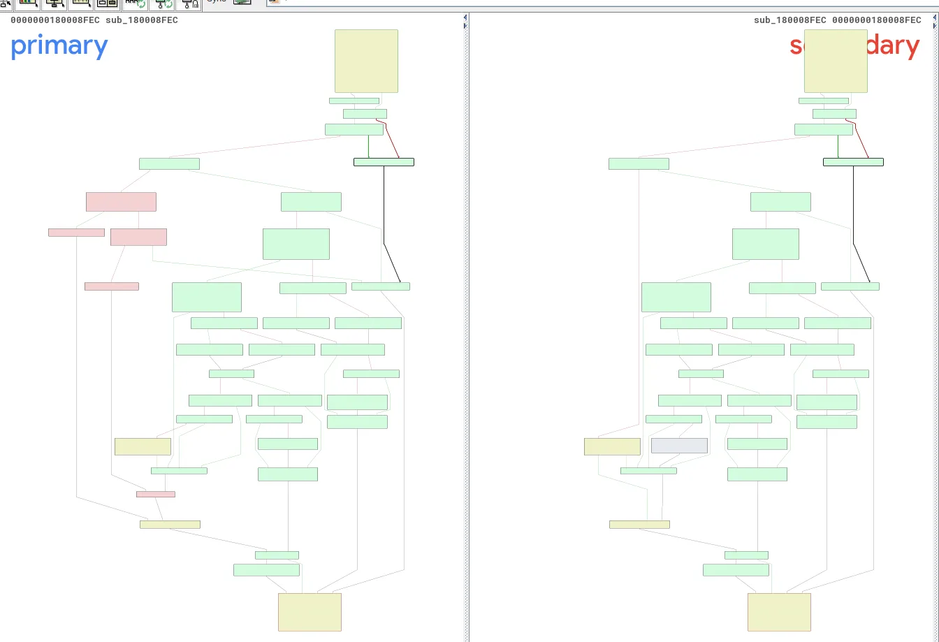 Cleanup code deleting symlinks