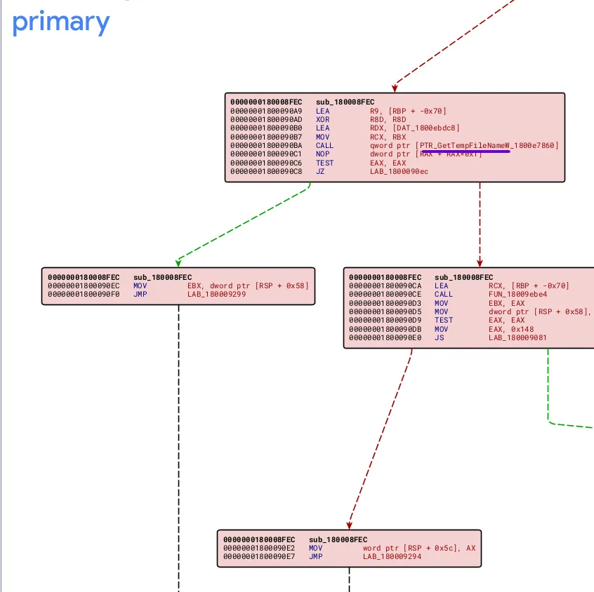 v2 exploit main thread code